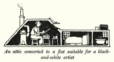 屋根裏部屋を改造したモノクロ作家のためのアパート（リトグラフ 作： William Heath Robinson