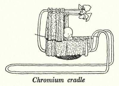 クロムの揺りかご（リトグラフ 作： William Heath Robinson