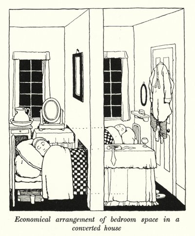 改装した家の寝室スペースを経済的に配置（リトグラフ 作： William Heath Robinson
