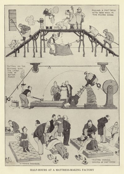 マットレス製造工場で30分 作： William Heath Robinson