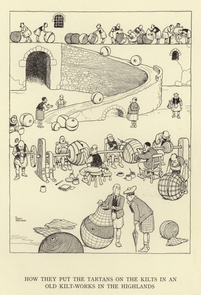 ハイランドの古いキルトワークスのキルトにタータンを置く方法 作： William Heath Robinson