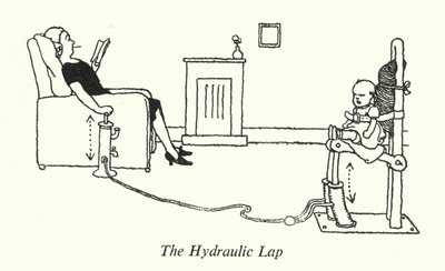The Hydraulic Lap（リトグラフ 作： William Heath Robinson