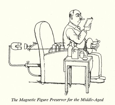 中高年のための磁気式フィギュア保存装置（リトグラフ 作： William Heath Robinson