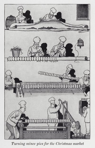 クリスマスマーケットのためにミンスパイを作る（リトグラフ 作： William Heath Robinson