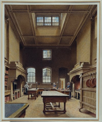 チャッツワースのキッチン」1830年頃（紙に水彩画 作： William Henry Hunt