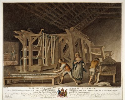 ブリーチミルのすべての機械の透視図、アイルランドのリネン製造所のプレートIX、1791年 作： William Hincks