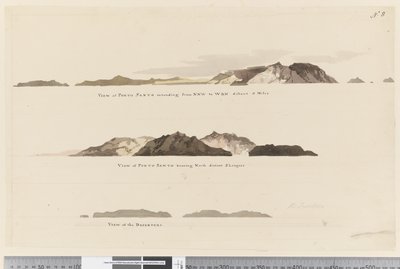 8ページ (a) 北西から北西に延びるポルト・サントの景色（5マイル） (b) 北に延びるポルト・サントの景色（2リーグ） (c) 「砂漠の民」の景色 作： William Hodges