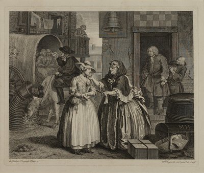  作： William Hogarth