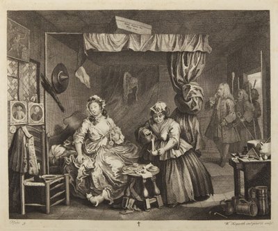  作： William Hogarth