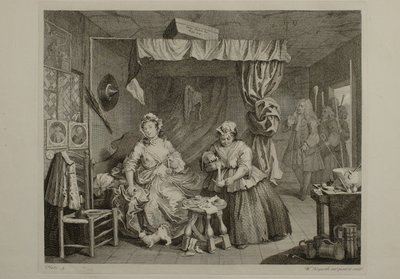  作： William Hogarth
