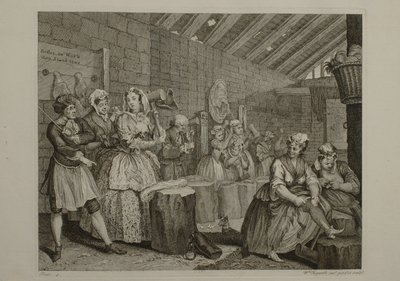  作： William Hogarth