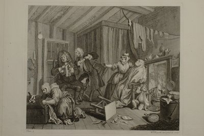  作： William Hogarth