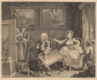  作： William Hogarth
