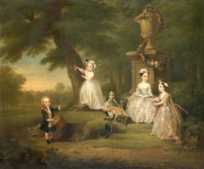 子供たちのお茶会」1730年 作： William Hogarth