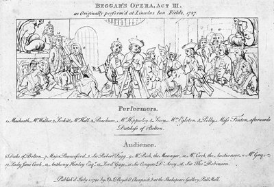 Hogarthの絵画「The Beggar&39;s Opera」、1790年に人々を識別するのに役立つ鍵 作： William Hogarth