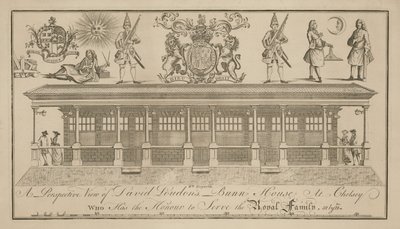 デビッドラウドンのバンハウスの斜視図 作： William Hogarth
