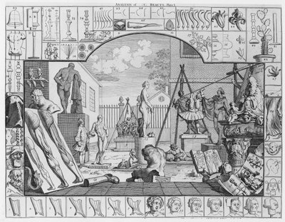美の分析、プレート1、1753 作： William Hogarth