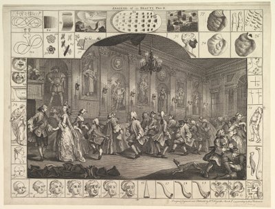 美の分析、プレート2、1753年3月5日。 作： William Hogarth