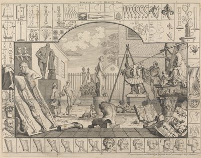 作： William Hogarth