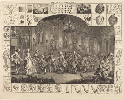 美の分析: pl.2 作： William Hogarth