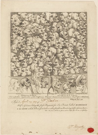 キャラクターと似顔絵 作： William Hogarth