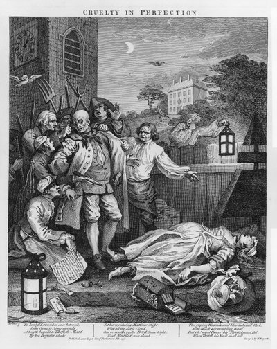 完全なる虐待、残酷の4つの段階、1751年 作： William Hogarth