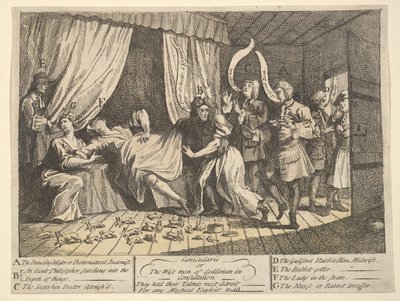 Cunicularii、または相談のGodlimonの賢者、1726年12月。 作： William Hogarth
