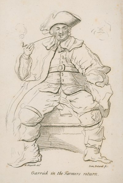 ファーマーズリターンのデビッドギャリック 作： William Hogarth