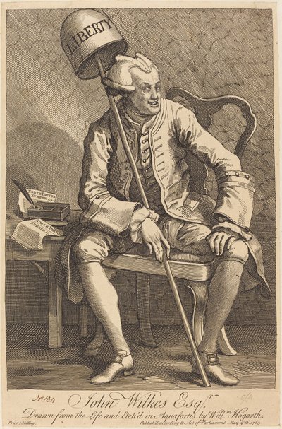 ジョン・ウィルクス氏 作： William Hogarth
