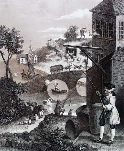 誤った視点への風刺 作： William Hogarth