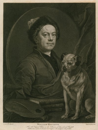 ウィリアム・ホガースの自画像 作： William Hogarth