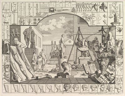 美の分析、プレート1、1753年3月5日。 作： William Hogarth