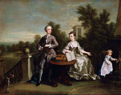 エドワーズハミルトン家 作： William Hogarth