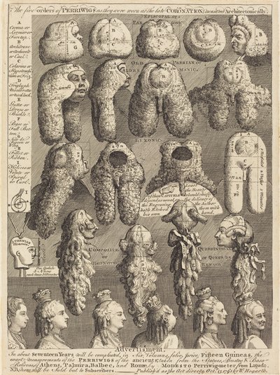 後期戴冠式で着用されたペリウィッグの 5 つの勲章、建築学的に測定 作： William Hogarth