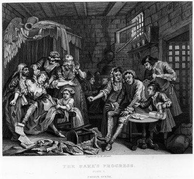 刑務所の熊手、プレートVII、「熊手の進歩」 作： William Hogarth