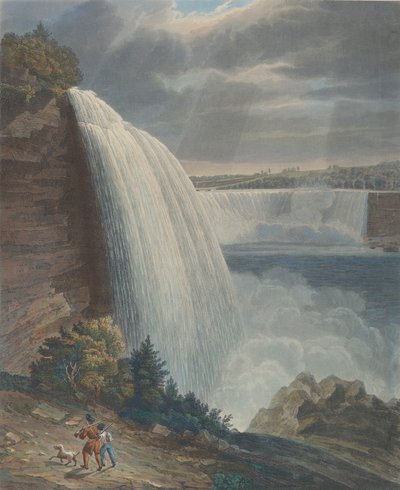階段の下から見たナイアガラの滝、1829年 作： William James Bennett