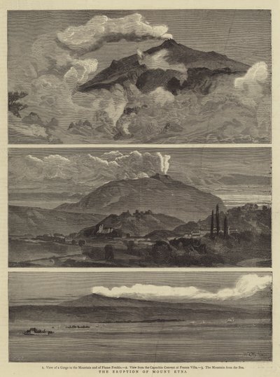 エトナ山の噴火 作： William Lionel Wyllie