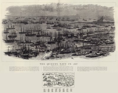 1887年の女王の海軍 作： William Lionel Wyllie