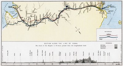 パナマ運河の図面（19世紀後半 作： William Mackenzie