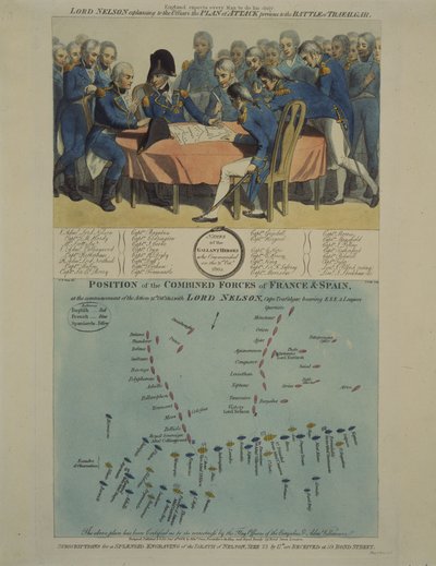 トラファルガーの戦闘計画について説明するネルソン 作： William Marshall (after) Craig