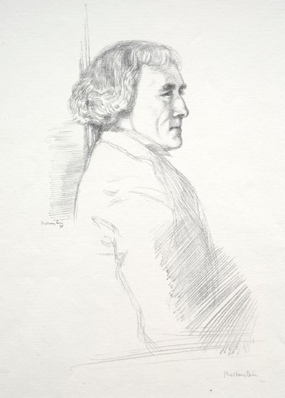 ヘンリーアーヴィング卿、1898年。 作： William Rothenstein