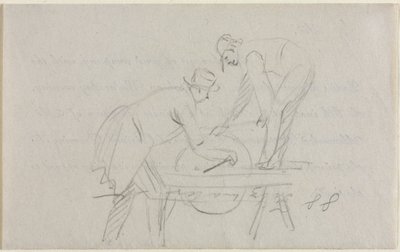 斧を磨く 作： William Sidney Mount