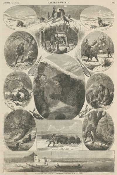 1868年10月17日の「ハーパーズウィークリー」からの罠猟師の生活のシーン 作： William de la Montagne Cary