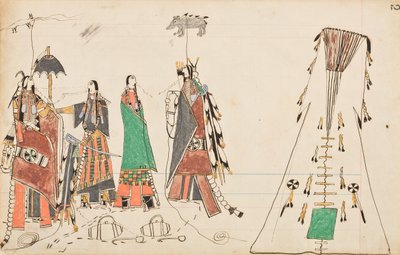 ハウリングウルフとフェザードベアは、水を得ていた春に2人の女の子を求愛しています 作： Wolf Howling