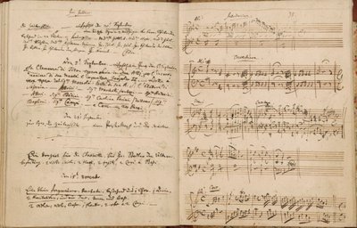 モーツァルトのテーマ別カタログのページ (私のすべての作品のリスト) 作： Wolfgang Amadeus Mozart
