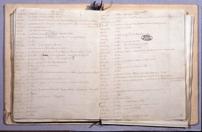 ルイ16世の日記。1789年6月と7月の月報。17X21cmのノート。国立公文書館パリ 作： XVI Louis
