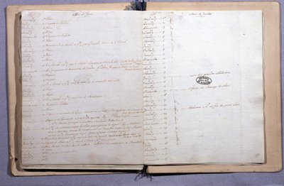 ルイ16世の日記。1791年6月と7月の月。17X21cmのノート。国立公文書館パリ 作： XVI Louis