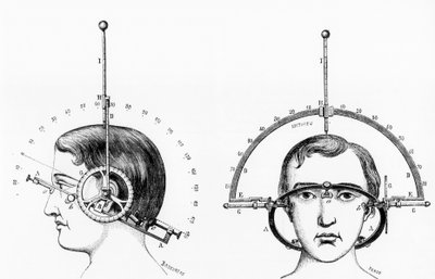人体計測 アドリアン・アンテルメのセファロメーター 作： Ferdinand Georg Waldmuller