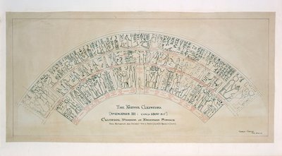 時計、水 エジプトの天球図「カルナックのクレプシドラ」（紀元前1400年頃 作： Frederick (attr. to) Barnard