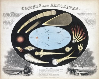 彗星とエアロライト（流星）」、1851年頃 作： Frederick (attr. to) Barnard